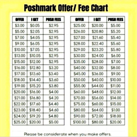 LIVE SHOW Notifications Designer Purses and Wallets!$3 start!😊💕 - Picture 8 of 15